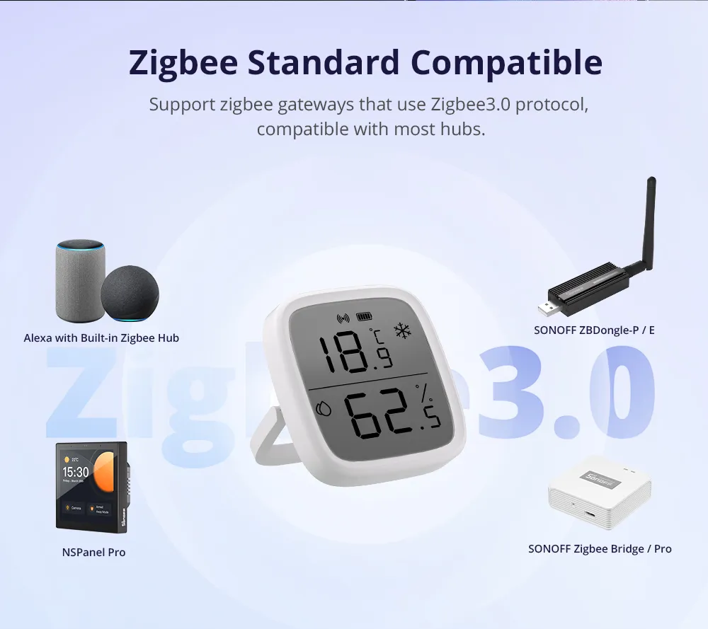 Sonoff SNZB-02D Zigbee LCD kijelzős hőmérő és páratartalom érzékelő mini vezetéknélküli szenzor
