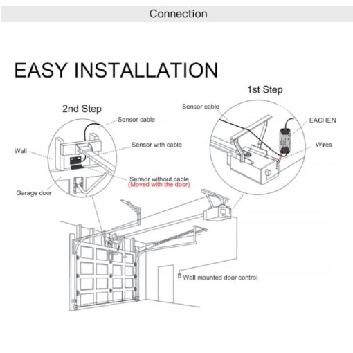 IoTec GD-DC5 garázs/kapunyitó modul nyitásérzékelővel, WiFi, eWeLink - Image 5