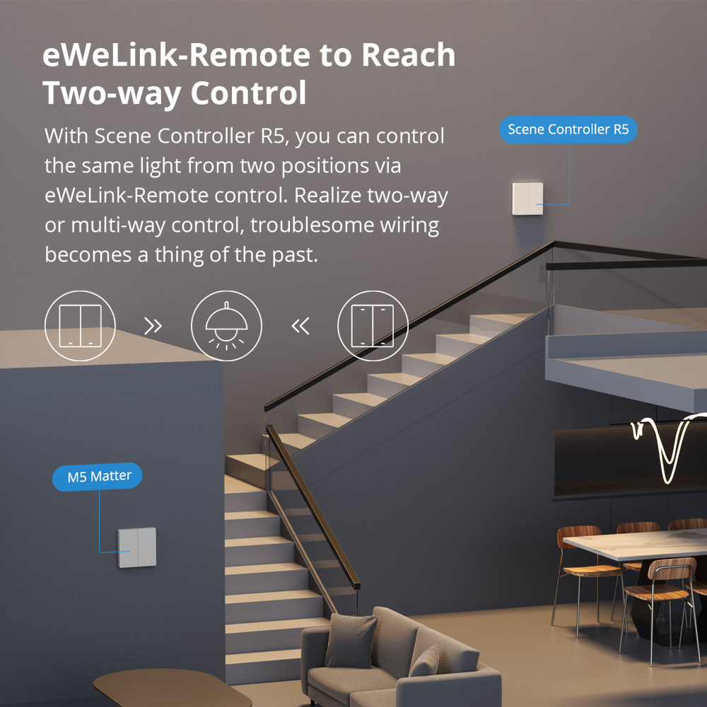 EWeLink Scene Controller R5 intelligens otthoni rendszer képi bemutatója.