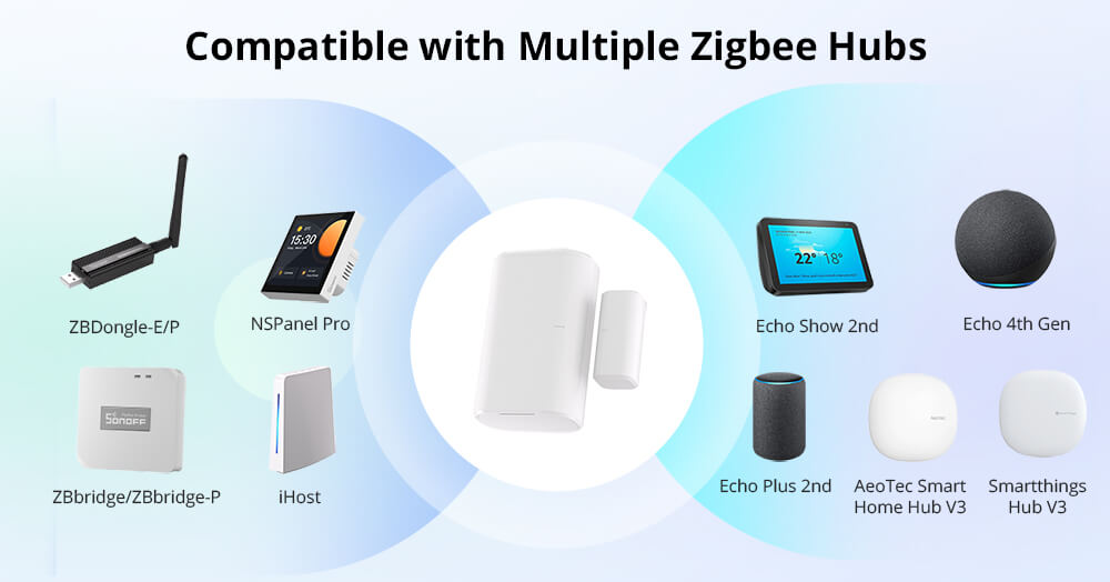 Zigbee eszközök kompatibilitása különböző hubokkal, modern technológiai ökoszisztéma.