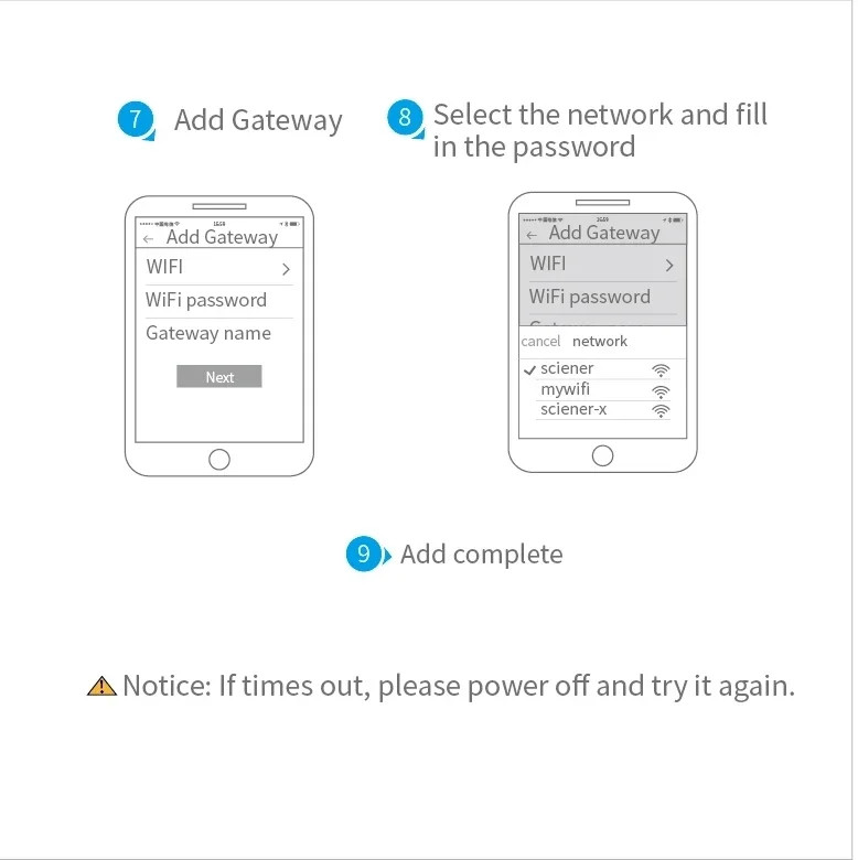 WiFi hálózat hozzáadása és beállítása okostelefonon.