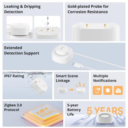 Intelligens vízszivárgás érzékelő SNZB-05P-5 jellemzőkkel és tartóssággal.