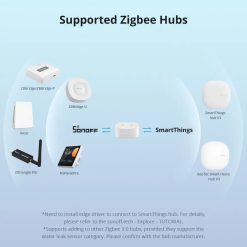 Sonoff és SmartThings kompatibilis Zigbee központok ábrázolása.