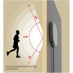 Mozgásérzékelő 120 fokos látószöggel és 3 méteres hatótávolsággal.