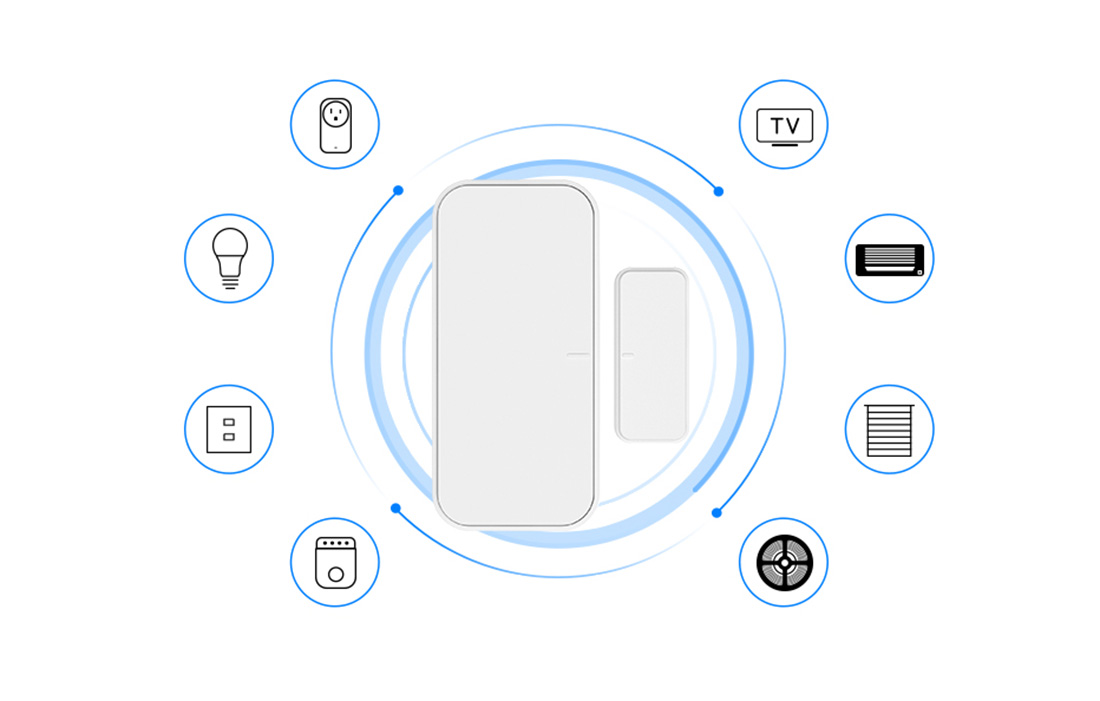 BroadLink DS4-FC Okos ajtóérzékelő + S3 HUB 3