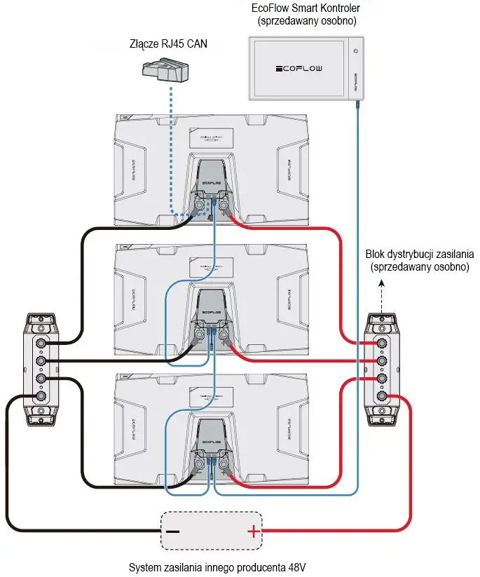 EcoFlow Power Kits akkumulátor kapocssín 1