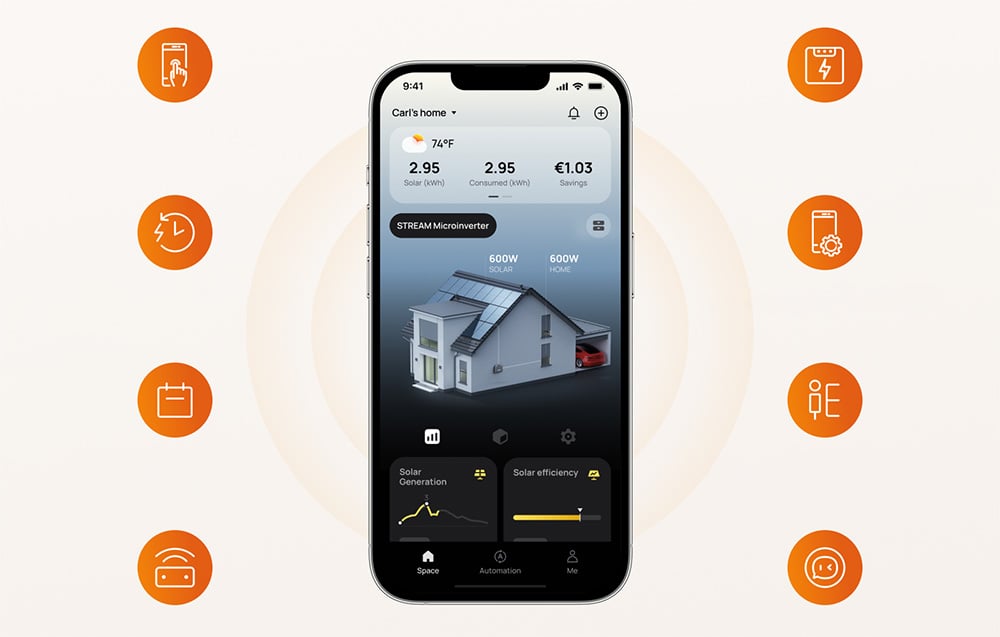 EcoFlow Stream 800W-os mikroinverter készlet + PV és AC kábelek 5