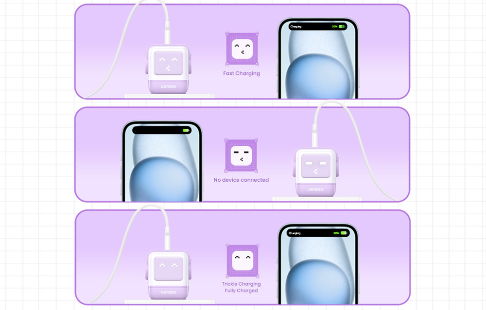 Ugreen Nexode RG fali töltő, Robot GaN, 2x USB-C USB, 65W, lila 5